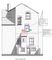 Thumbnail Flat for sale in Swan Road, Harrogate, North Yorkshire