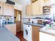 Thumbnail Terraced house for sale in Fern Hill Road, Cowley, Oxford