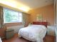 Thumbnail Detached bungalow for sale in Compton Road, Pedmore, Stourbridge