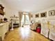 Thumbnail Detached house for sale in Rye Hill Road, Epping Upland, Essex