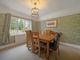 Thumbnail Detached house for sale in Hillwood Common Road, Sutton Coldfield