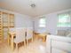 Thumbnail Flat to rent in Verwood Lodge, Isle Of Dogs, London