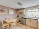 Thumbnail Semi-detached house for sale in Noel Street, Forest Fields, Nottinghamshire