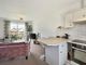 Thumbnail Flat for sale in Blackthorn Close, Cambridge