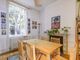 Thumbnail Terraced house for sale in City Road, London