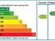 Thumbnail Flat for sale in Station Approach, Woking