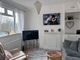Thumbnail Maisonette for sale in Elmdon Close, Solihull, West Midlands