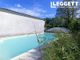 Thumbnail Villa for sale in Aussac-Vadalle, Charente, Nouvelle-Aquitaine
