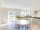 Thumbnail Detached house for sale in Willifield Way, Hampstead Garden Suburb, London