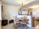 Thumbnail Detached house for sale in New House Farm, Crowborough Road, Lask Edge, Staffordshire