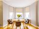 Thumbnail Maisonette for sale in Redcliffe Square, Chelsea, London