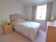 Thumbnail Flat for sale in East Grinstead, West Sussex