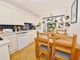 Thumbnail Terraced house for sale in First Cross Road, Twickenham