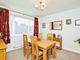 Thumbnail Semi-detached house for sale in Hartington Way, Mickleover, Derby
