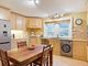 Thumbnail Property for sale in Wood Royd Gardens, Ilkley