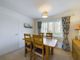 Thumbnail Detached house for sale in Great Field Lane, Stoke-Sub-Hamdon