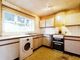 Thumbnail Semi-detached house for sale in Glengarry Close, Leicester