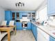 Thumbnail End terrace house for sale in West Drive Gardens, Soham, Ely, Cambridgeshire