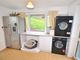 Thumbnail Bungalow for sale in Step A Side, Mochdre, Newtown, Powys