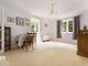 Thumbnail Property for sale in St Georges Court, Ringwood Road, Ferndown