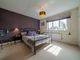 Thumbnail Detached house for sale in Smalley Close, Wokingham
