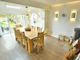 Thumbnail Detached house for sale in St Johns Hill, Wimborne, Dorset