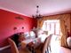 Thumbnail Detached house for sale in Wordsworth Drive, Market Drayton, Shropshire