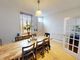 Thumbnail Terraced house for sale in Greenfield Road, Dentons Green, 6