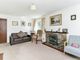 Thumbnail Bungalow for sale in Grange Road, Yelverton, Devon