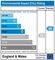 Thumbnail Property to rent in Pankhurst Avenue, Brighton