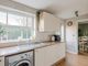 Thumbnail Detached house for sale in Landalewood Road, Rawcliffe, York