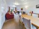 Thumbnail Detached house for sale in Runswick Drive, Wollaton, Nottinghamshire