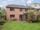 Thumbnail Detached house for sale in Glen Drive, Stoke Bishop, Bristol