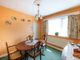 Thumbnail Detached bungalow for sale in Byland Avenue, Thirsk