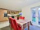 Thumbnail Detached house for sale in Meadow Bank Close, Amersham, Bucks