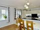 Thumbnail Penthouse for sale in Colnhurst Road, Watford
