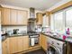 Thumbnail Flat for sale in Dean Court, Halifax