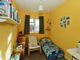 Thumbnail Terraced house for sale in South View Road, Sheffield, South Yorkshire