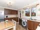 Thumbnail Terraced house for sale in Derwent Avenue, Falkirk, Stirlingshire