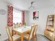 Thumbnail Detached house for sale in Claygate, Carlton, Nottinghamshire