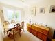 Thumbnail Flat for sale in Muirs, Kinross