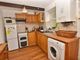 Thumbnail Terraced house for sale in Castle Hill, Glossop, Derbyshire