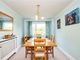 Thumbnail Detached house for sale in Talsarn, Lampeter, Ceredigion