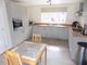 Thumbnail Semi-detached house for sale in Lower Pingle Road, Ashbourne