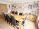 Thumbnail Detached house for sale in Acorn Avenue, Giltbrook, Nottingham