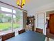 Thumbnail Detached house for sale in Braemar Road, Boldmere, Sutton Coldfield