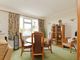 Thumbnail Bungalow for sale in Field Close, Dronfield Woodhouse, Dronfield, Derbyshire