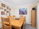 Thumbnail Detached house for sale in Dovecot Way, Dunfermline