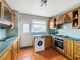 Thumbnail Terraced house for sale in Parliament Street, West Bromwich, West Midlands