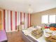 Thumbnail Terraced house for sale in 102 Horninglow Street, Burton-On-Trent, Staffordshire